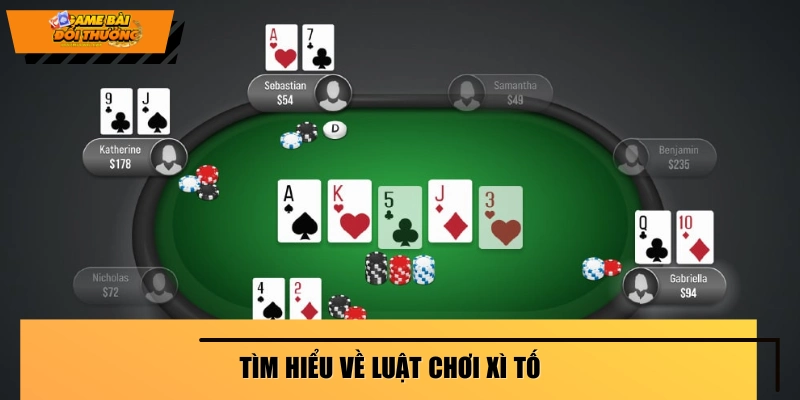 Luật chơi của Poker như thế nào? 