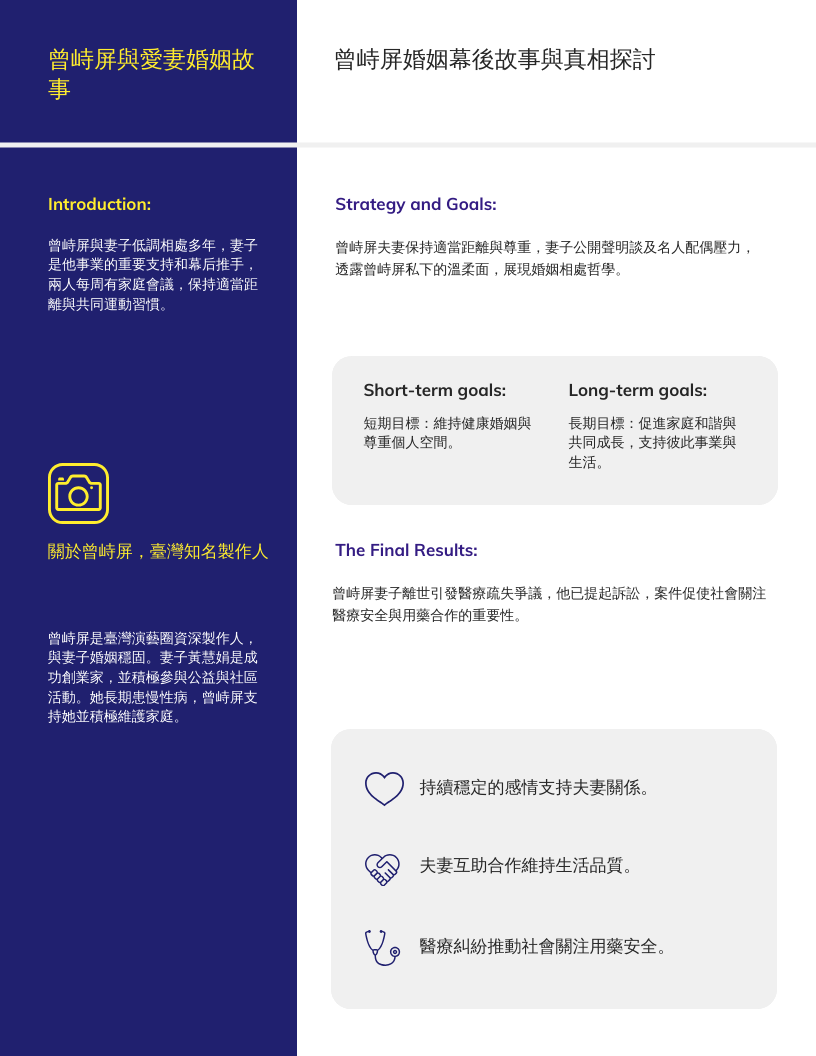 曾峙屏婚姻幕後故事與真相探討