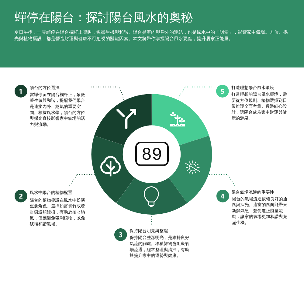 蟬停在陽台：探討陽台風水的奧秘